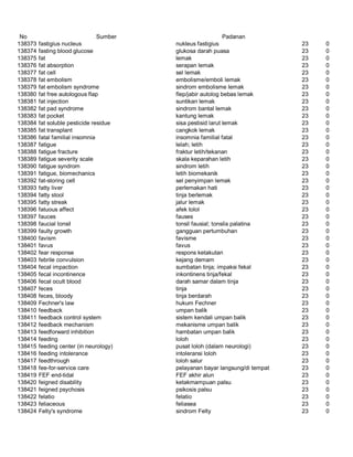 Glosarium istilah asing   indonesia