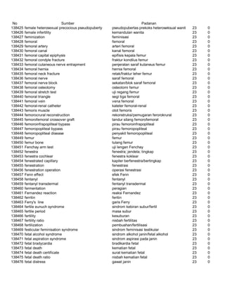 Glosarium istilah asing   indonesia