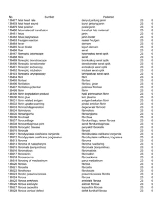 Glosarium istilah asing   indonesia