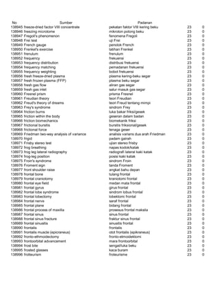 Glosarium istilah asing   indonesia