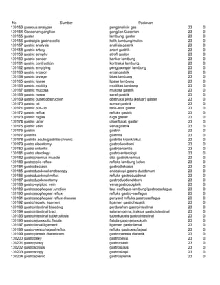 Glosarium istilah asing   indonesia