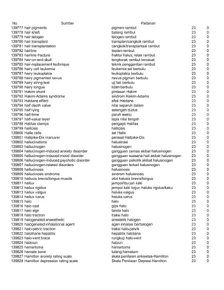 Glosarium istilah asing   indonesia