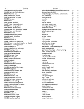 Glosarium istilah asing   indonesia
