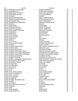 Glosarium istilah asing   indonesia
