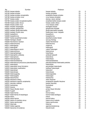 Glosarium istilah asing   indonesia