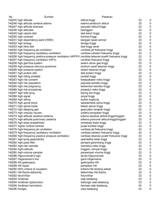 Glosarium istilah asing   indonesia