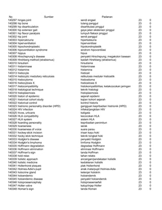 Glosarium istilah asing   indonesia