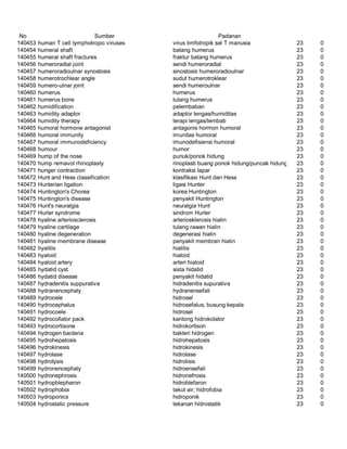 Glosarium istilah asing   indonesia