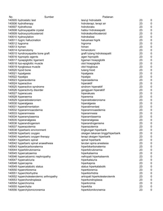 Glosarium istilah asing   indonesia