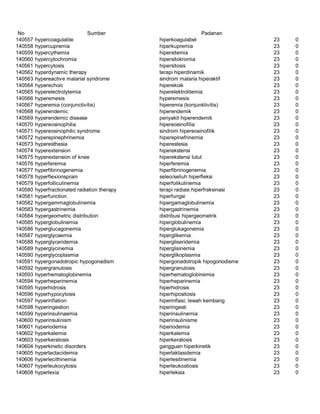 Glosarium istilah asing   indonesia