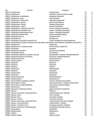 Glosarium istilah asing   indonesia