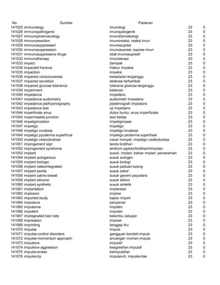 Glosarium istilah asing   indonesia