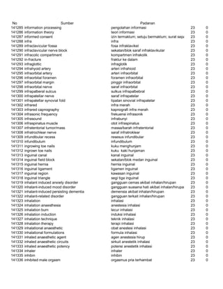 Glosarium istilah asing   indonesia