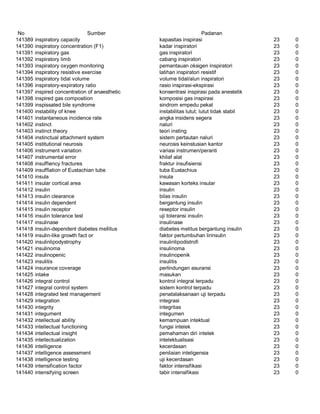 Glosarium istilah asing   indonesia
