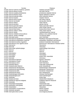 Glosarium istilah asing   indonesia