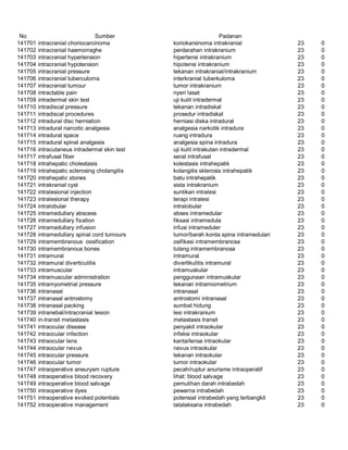 Glosarium istilah asing   indonesia