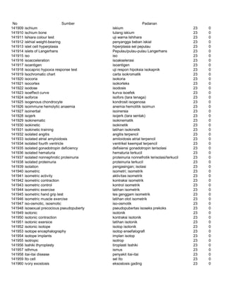 Glosarium istilah asing   indonesia