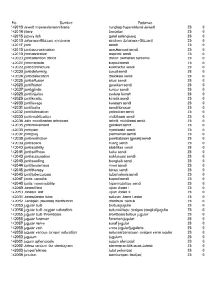 Glosarium istilah asing   indonesia