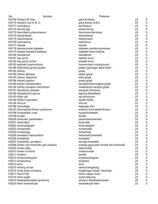 Glosarium istilah asing   indonesia