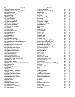 Glosarium istilah asing   indonesia