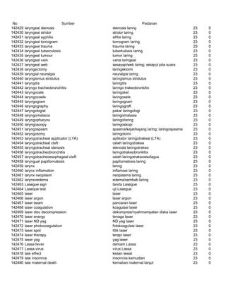 Glosarium istilah asing   indonesia