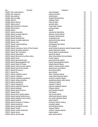 Glosarium istilah asing   indonesia