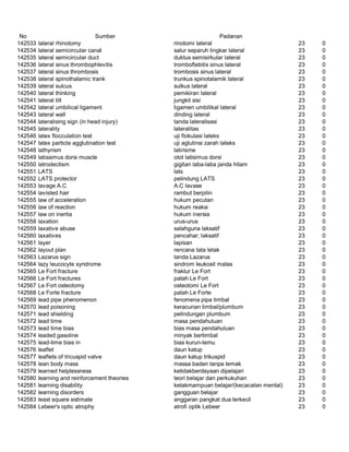 Glosarium istilah asing   indonesia