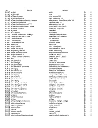 Glosarium istilah asing   indonesia