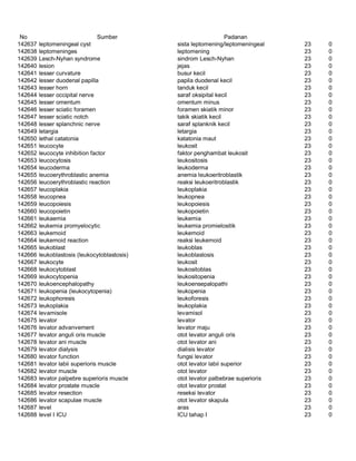 Glosarium istilah asing   indonesia