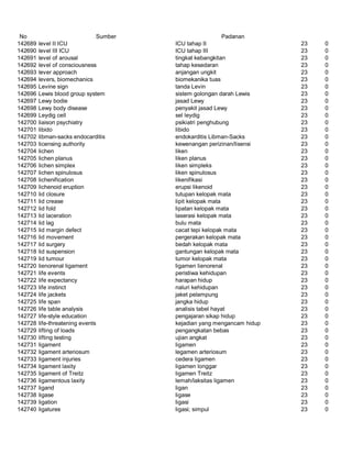 Glosarium istilah asing   indonesia