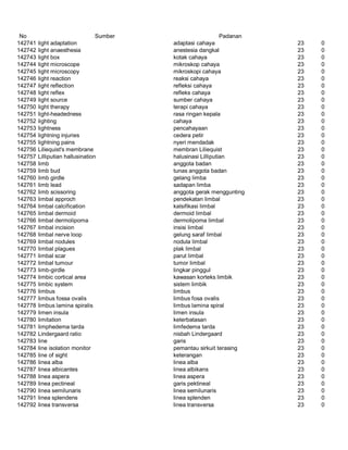 Glosarium istilah asing   indonesia