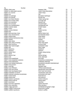 Glosarium istilah asing   indonesia