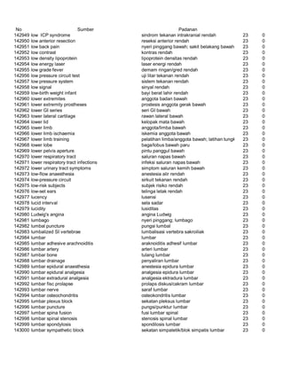 Glosarium istilah asing   indonesia