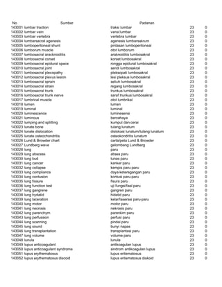 Glosarium istilah asing   indonesia
