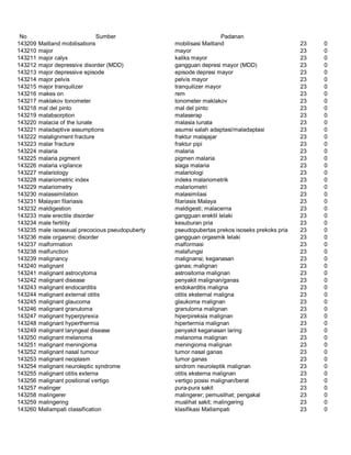 Glosarium istilah asing   indonesia