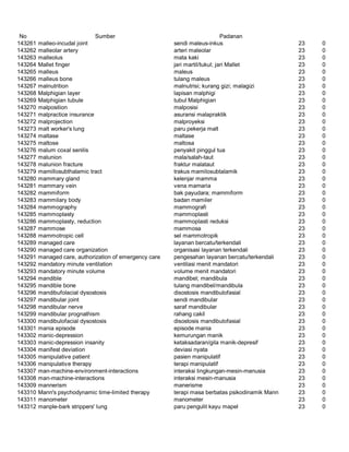 Glosarium istilah asing   indonesia