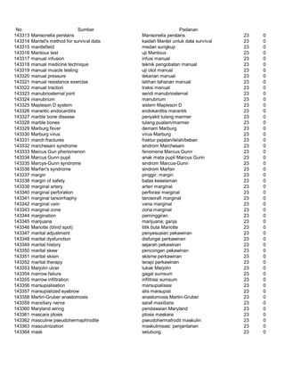 Glosarium istilah asing   indonesia
