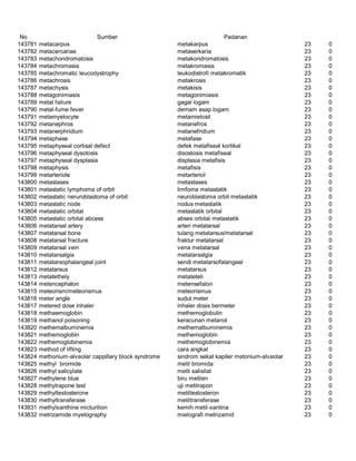 Glosarium istilah asing   indonesia