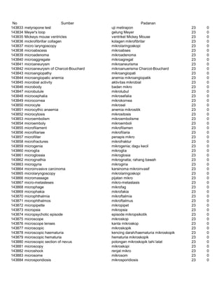 Glosarium istilah asing   indonesia