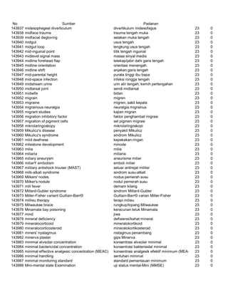 Glosarium istilah asing   indonesia