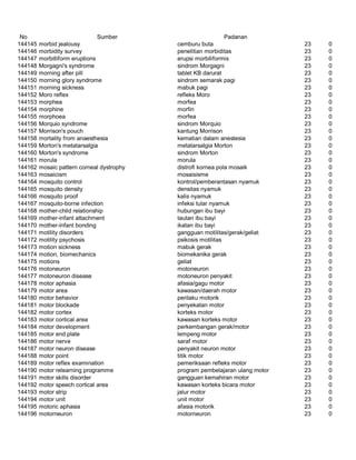 Glosarium istilah asing   indonesia