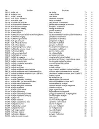 Glosarium istilah asing   indonesia