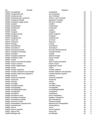 Glosarium istilah asing   indonesia