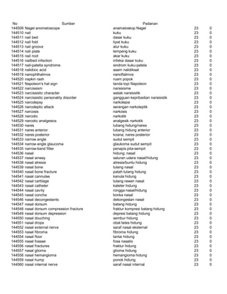 Glosarium istilah asing   indonesia