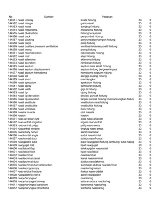 Glosarium istilah asing   indonesia