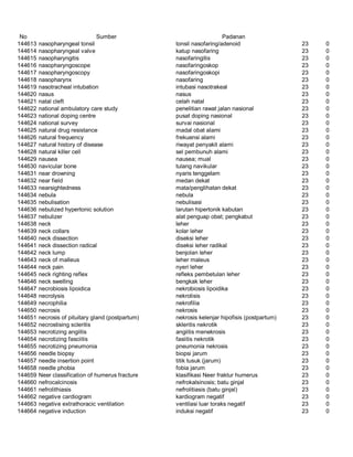 Glosarium istilah asing   indonesia