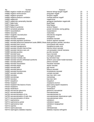 Glosarium istilah asing   indonesia