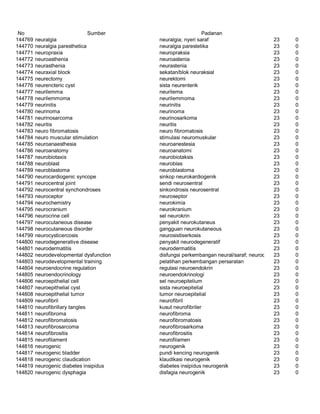 Glosarium istilah asing   indonesia