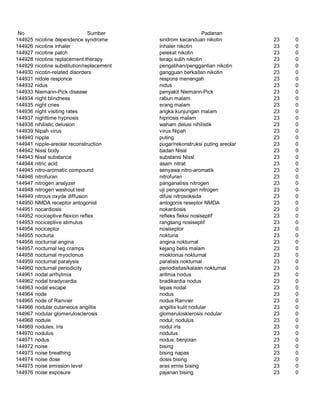 Glosarium istilah asing   indonesia