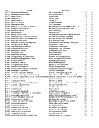 Glosarium istilah asing   indonesia
